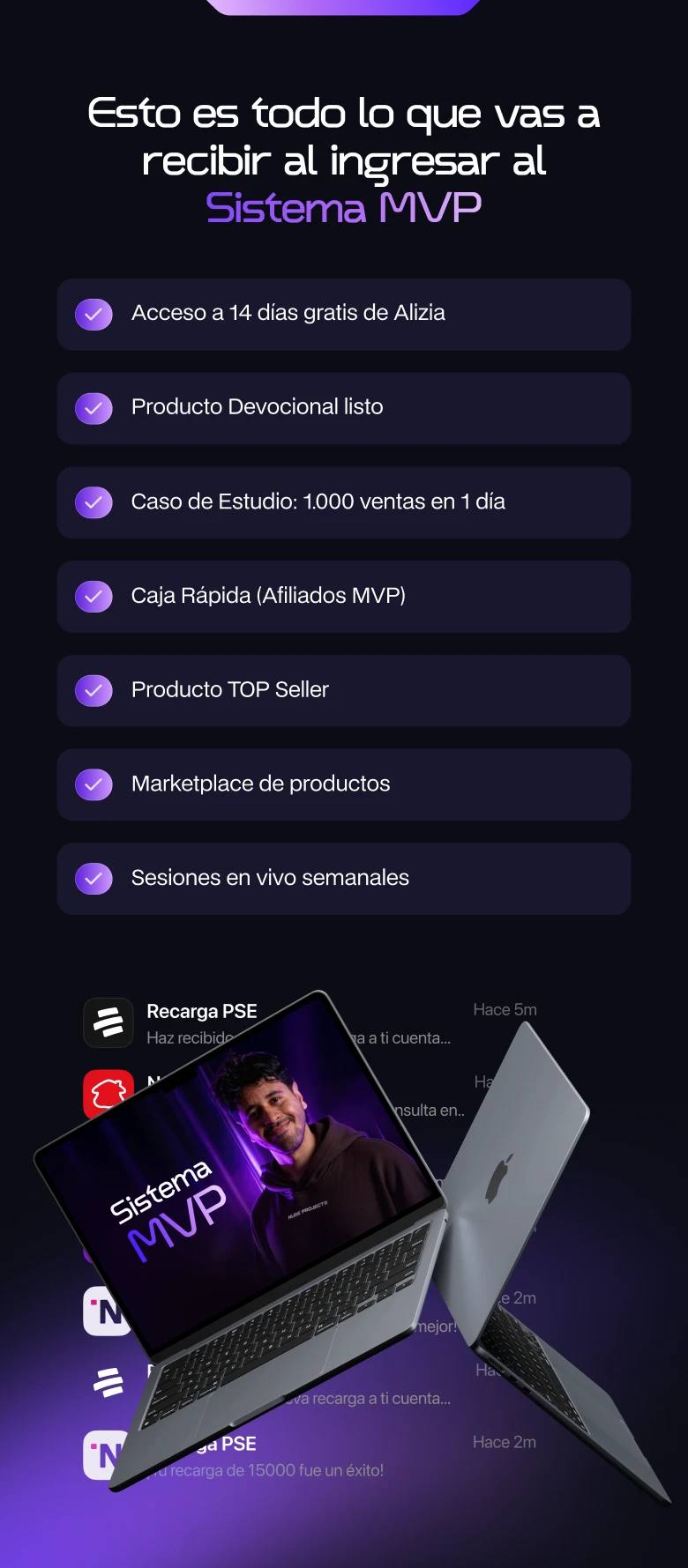 Todo lo que recibes al ingresar al Sistema MVP